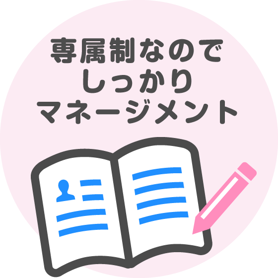 専属制なのでしっかりマネージメント